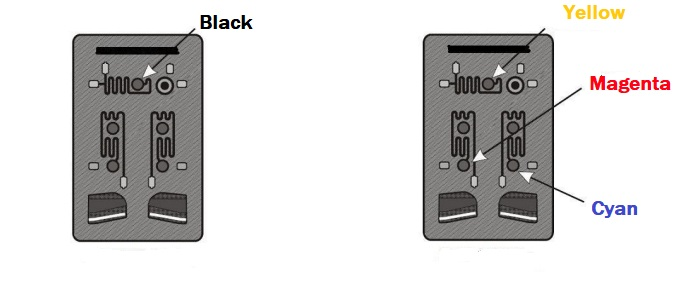 Інструкція із заправки картриджів HP 46 Black, Color