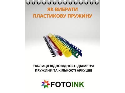 Как выбрать пластиковую пружину? Таблица соответствия диаметра пружины и количества листов