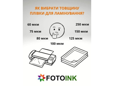 Як вибрати товщину плівки для ламінування?