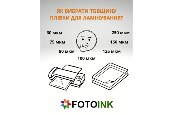 Як вибрати товщину плівки для ламінування?